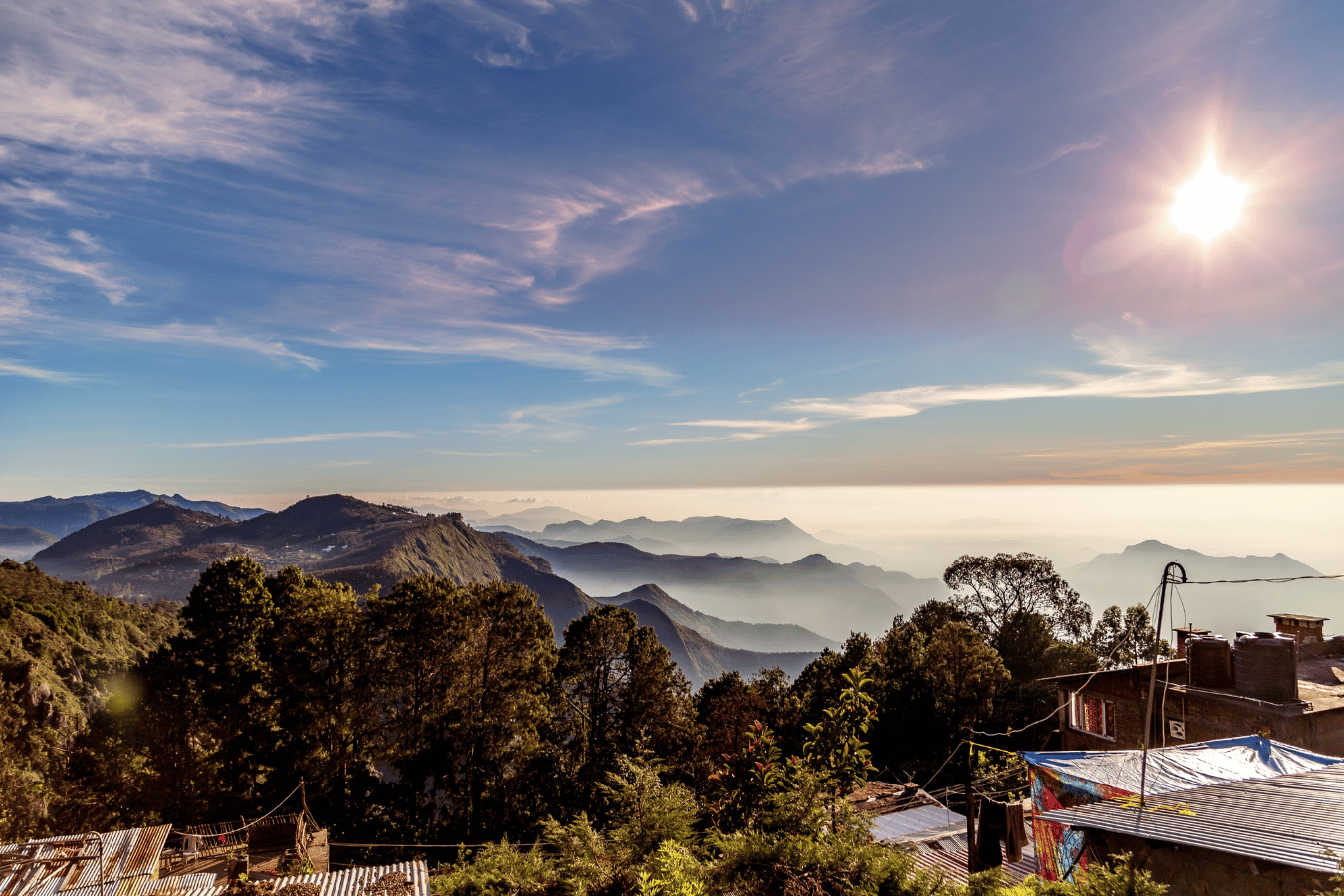 South India Destinations