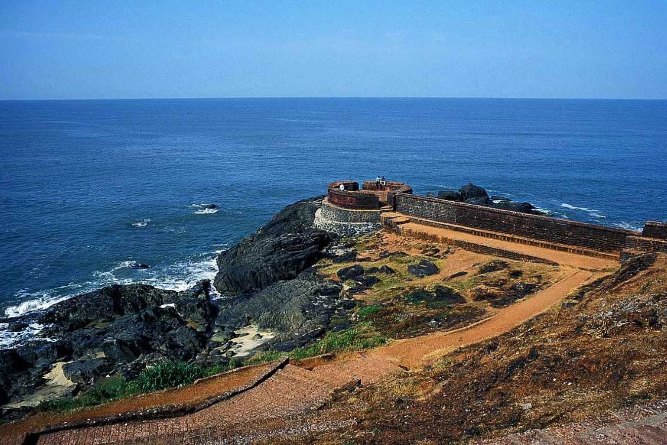 best tourist destinations in kerala